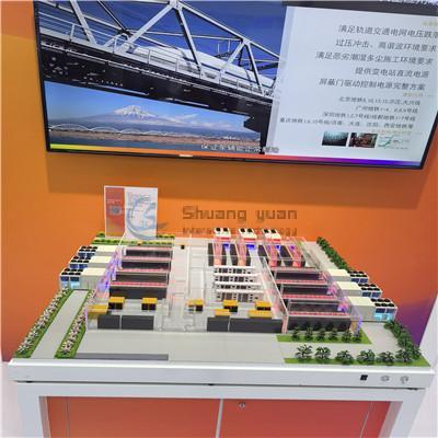 Data Center model